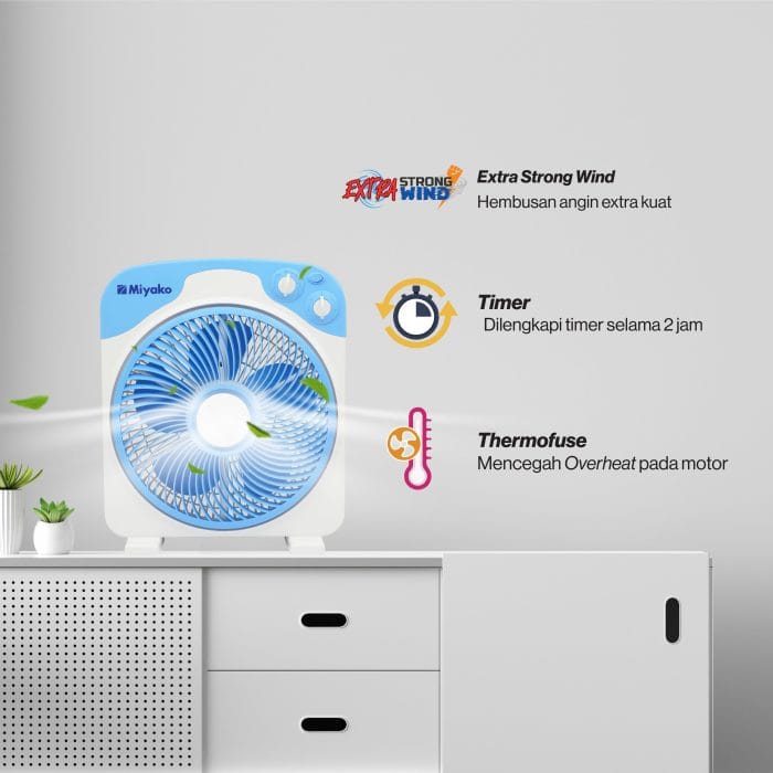 Kipas Angin Miyako KAB-1281