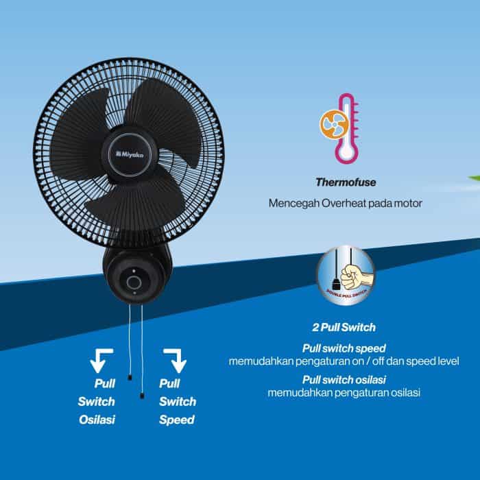 Kipas Angin Miyako KAW-1262 GB