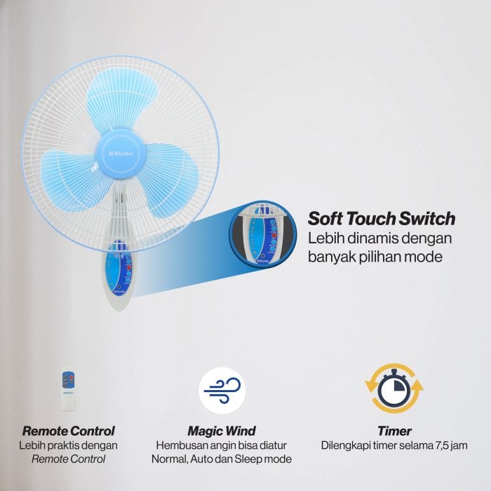 Kipas Angin Miyako KAW-1689 RC