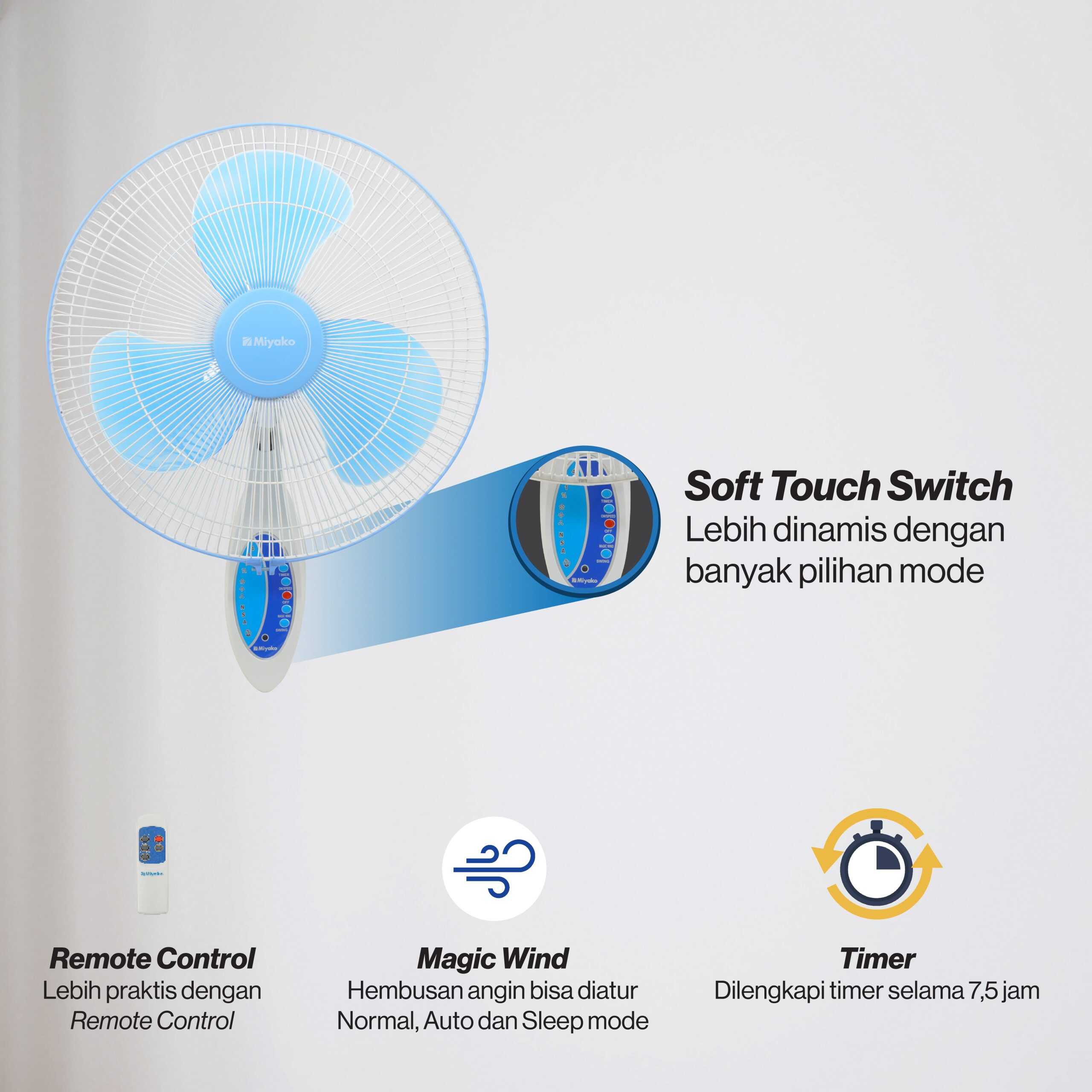 Kipas Angin Miyako KAW-1689 RC