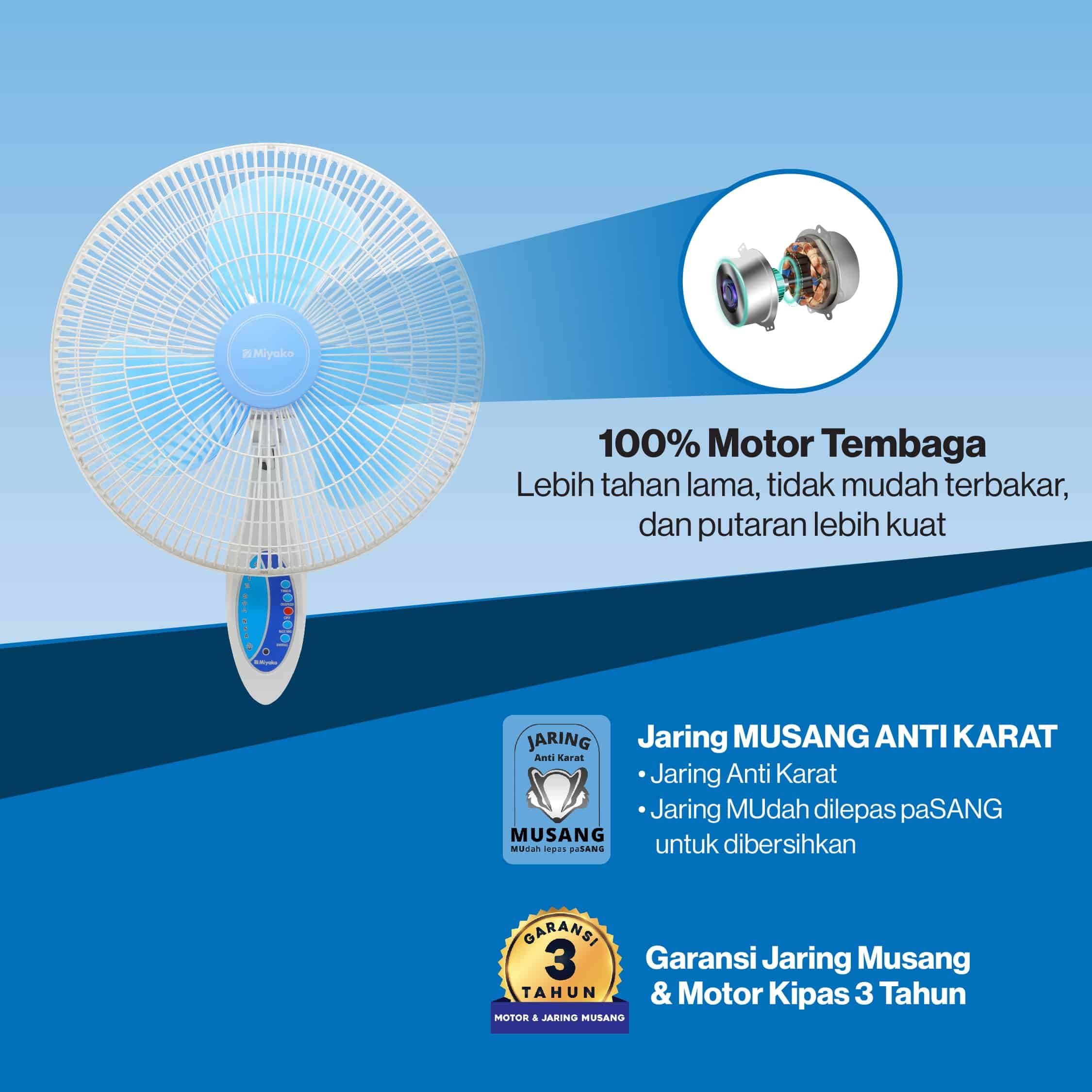Kipas Angin Miyako KAW-1689 RC PL