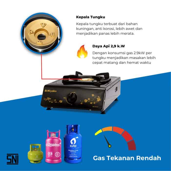 Kompor Gas Miyako KG-101 C
