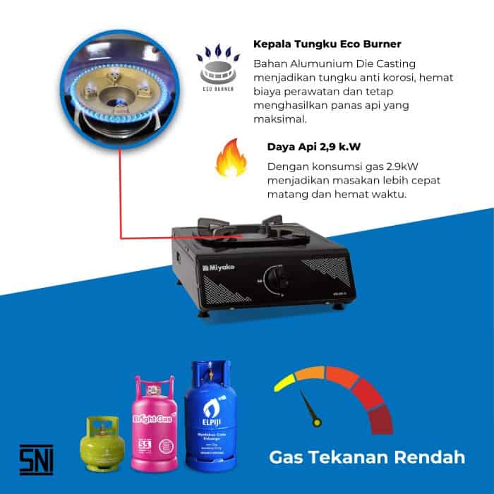 Kompor Miyako KG-201 C