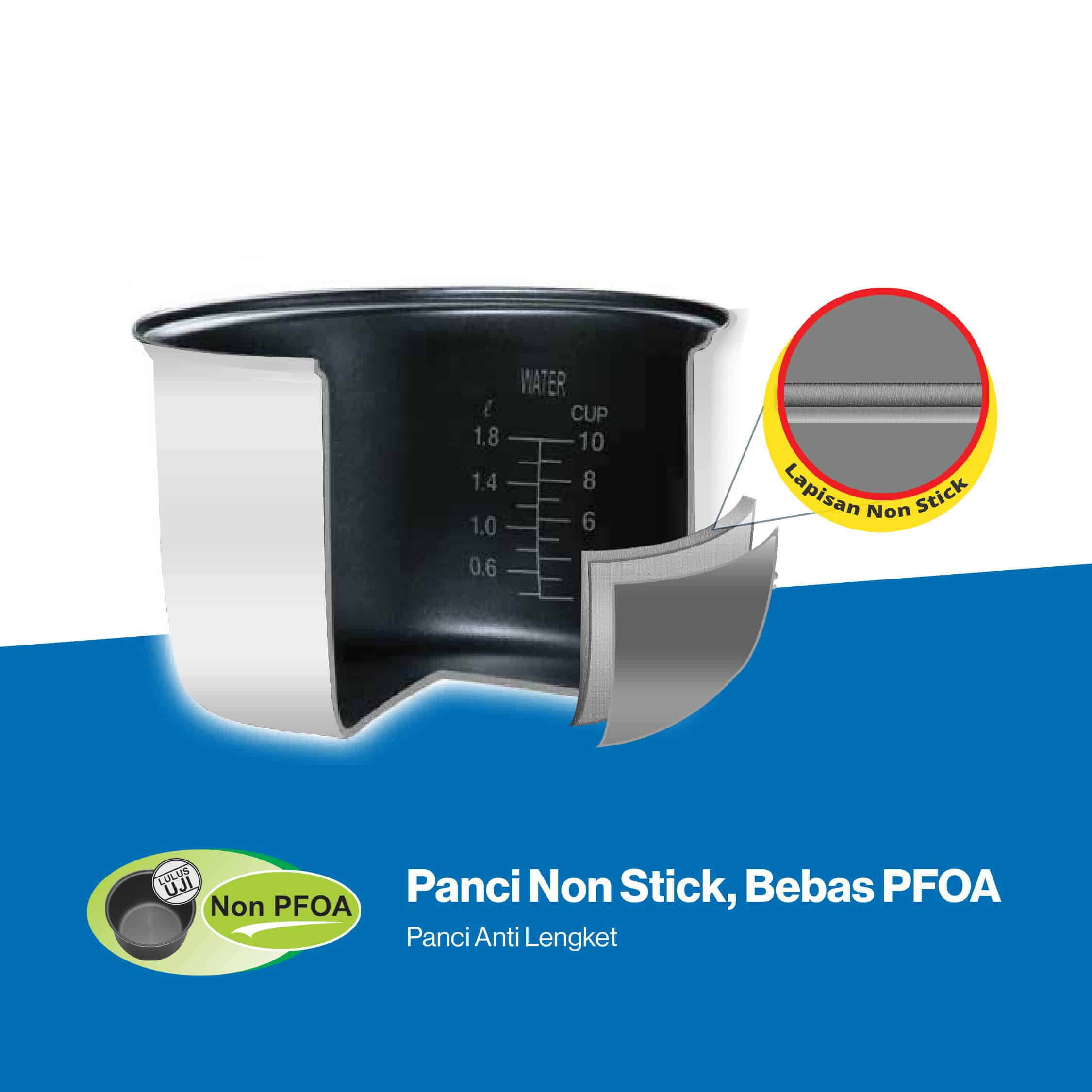 Rice Cooker Miyako MCM-512 C