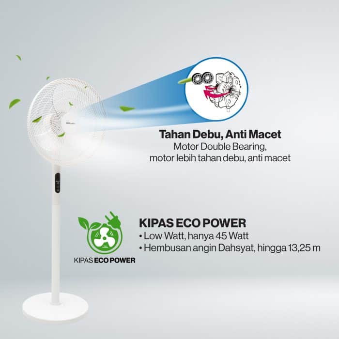 Kipas Angin Miyako KAS-1697 DRW