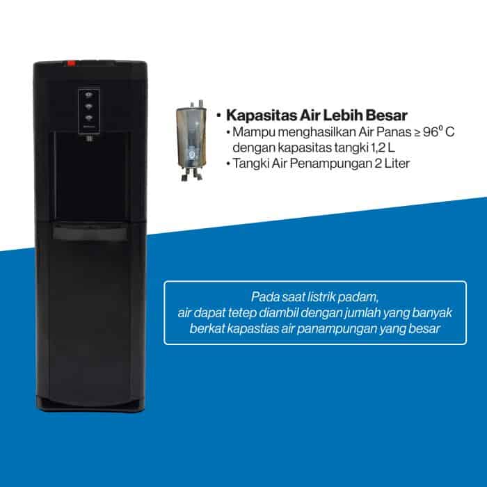 Dispenser Miyako WDP-500