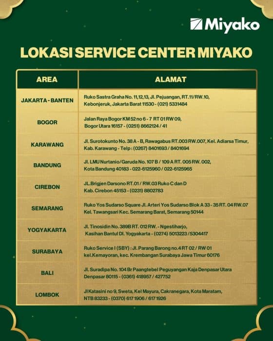 Lokasi Service Center Miyako
